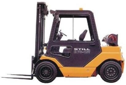 Still LPG Fork Truck R70-40T, R70-45T, R70-50T: R7084, R7085, R7086 Parts Manual