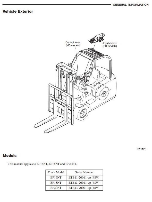 Caterpillar Electric Forklift Truck EP16NT, EP18NT, EP20NT Workshop Service Manual
