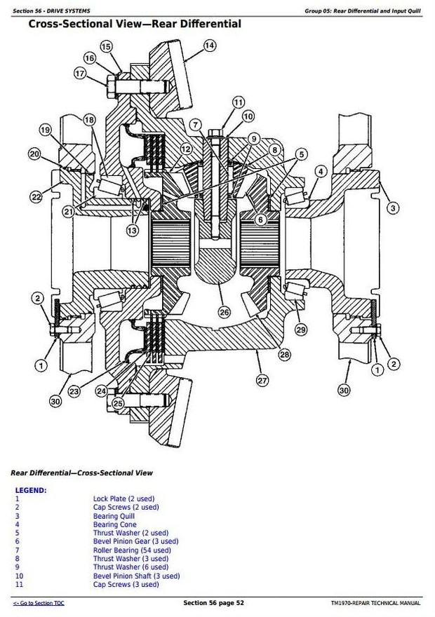 John Deere 8120, 8220, 8320, 8420, 8520 (Worldwide Edition) Tractors Service Repair Manual (TM1970)