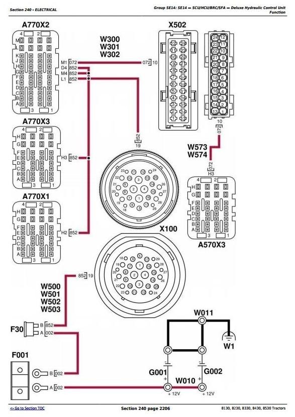 John Deere 8130, 8230, 8330, 8430, 8530 Tractors Diagnosis and Tests Service Manual (TM2280)