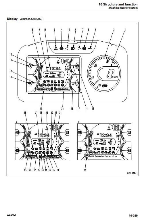 Komatsu Wheel Loader WA470-7 sn 10001 and up Workshop Service Manual
