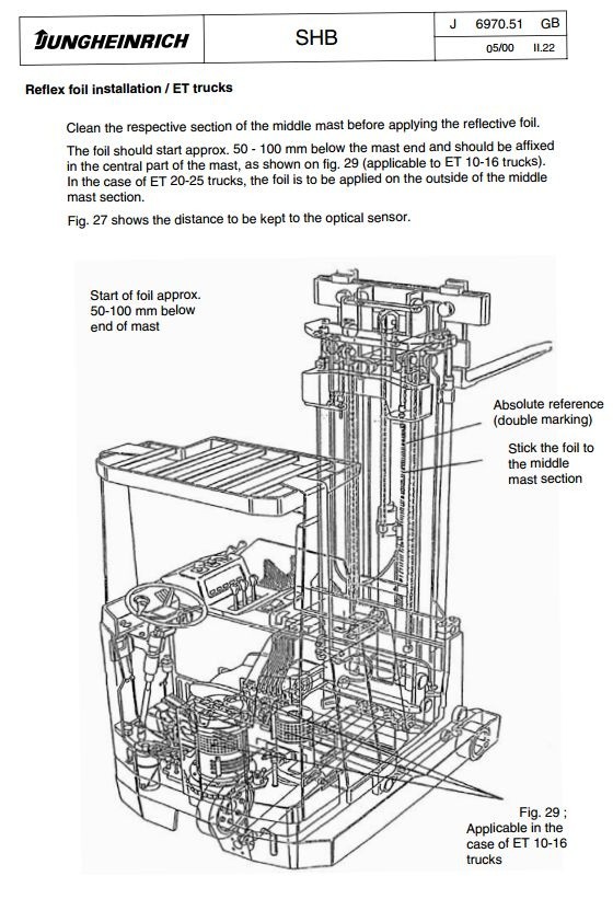 Jungheinrich Reach Truck ETM110, ETM112, ETM114, ETV110, ETV112, ETV114, ETV116 Service Manual