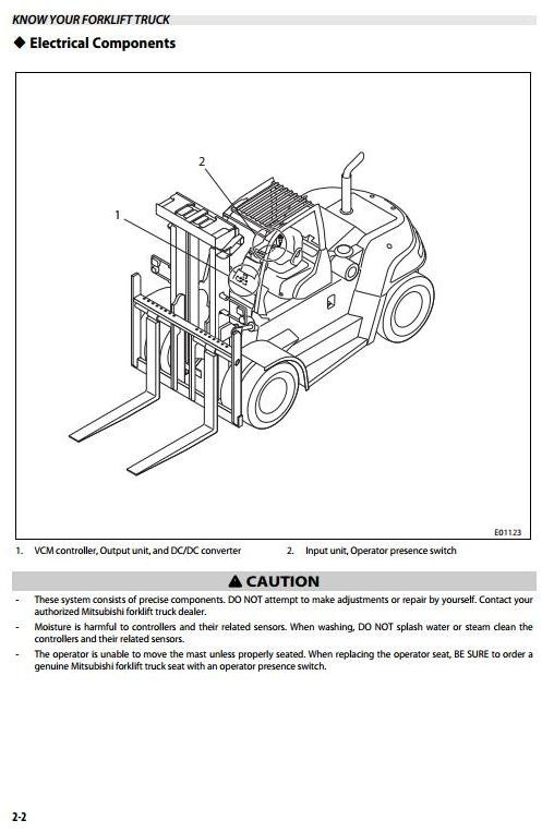Mitsubishi Diesel Forklift Truck FD100NM1, FD120NM1, FD135NM1, FD150ANM1 Operating Instructions