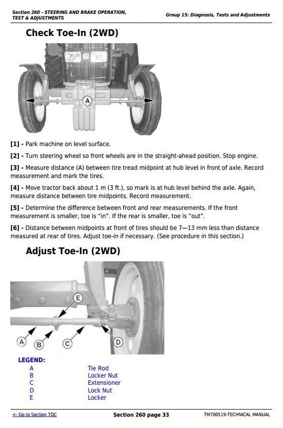 John Deere 5-750, 5-754, 5-800, 5-804, 5-850, 5-854, 5-900, 5-950 Tractors Repair Manual (TM700519)