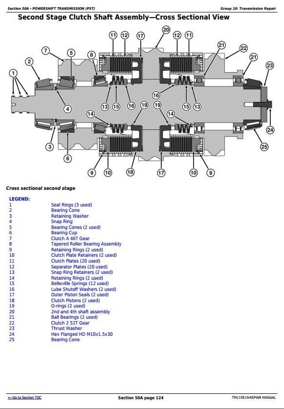 John Deere 9370R,9420R,9470R,9520R,9570R,9620R,9470RX,9520RX,9570RX,9620RX Tractors Repair(TM119519)