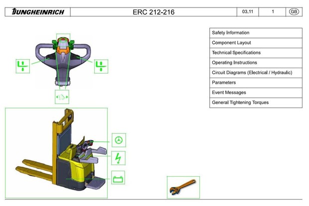 Jungheinrich Electric pedestrian stacker Type ERC212, ERC214, ERC216 (-Z) Workshop Service Manual