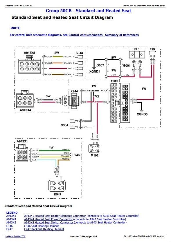 John Deere 8245R,8270R, 8295R,8320R, 8335R, 8345R,8370R, 8400R Tractors Diagnostic Manual (TM119019)