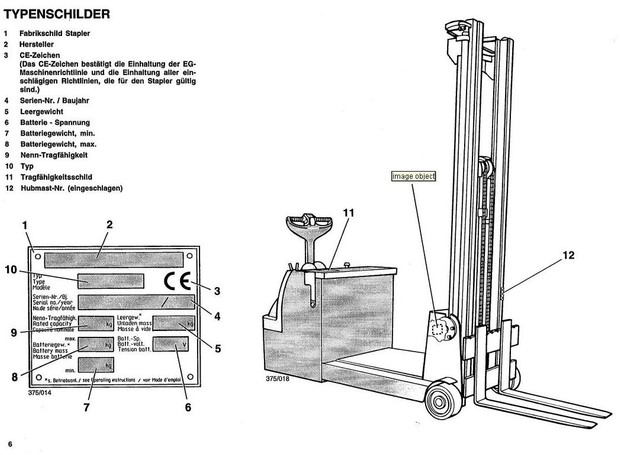 Linde Pallet Truck Type 035: L10AC, L12AC, L16AC Operating Instructions (User Manual)