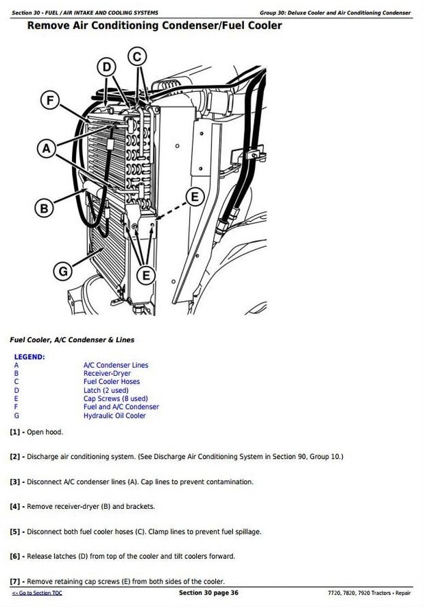 John Deere 7720, 7820, 7920 - 2WD or MFWD Tractors Service Repair Manual (TM2080)