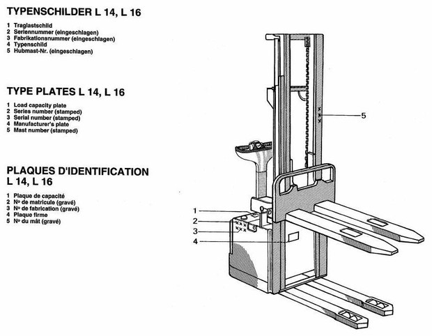 Linde Pallet Truck Type 365: L14, L14AP, L16, L16AP Operating and Maintenance Instructions