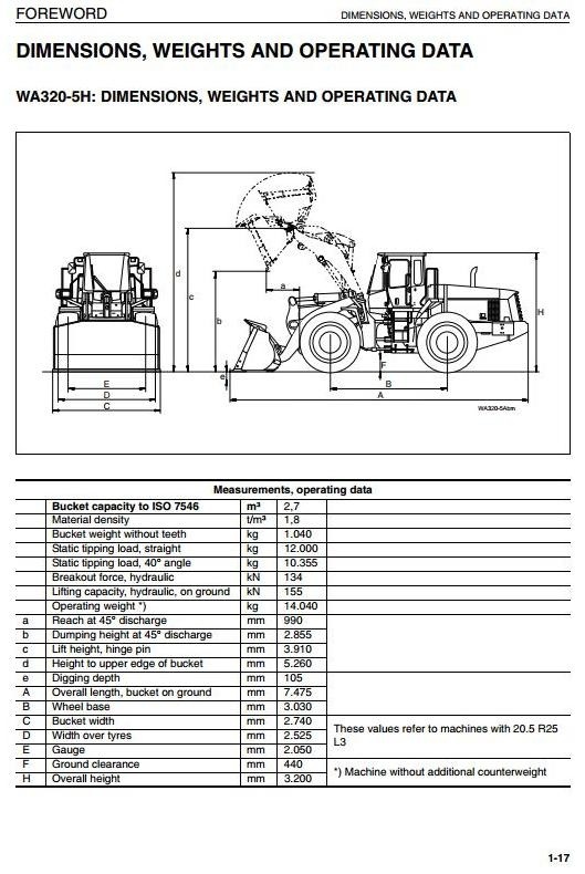 Komatsu Wheel Loader WA320-5 sn: H50051 and up Operating and Maintenance Instructions
