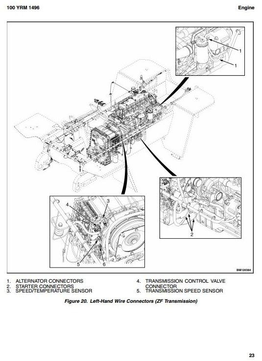 Yale Forklift E876: GDP100DC, GDP100DCS, GDP120DC, GDP80DC, GDP90DC Workshop Manual