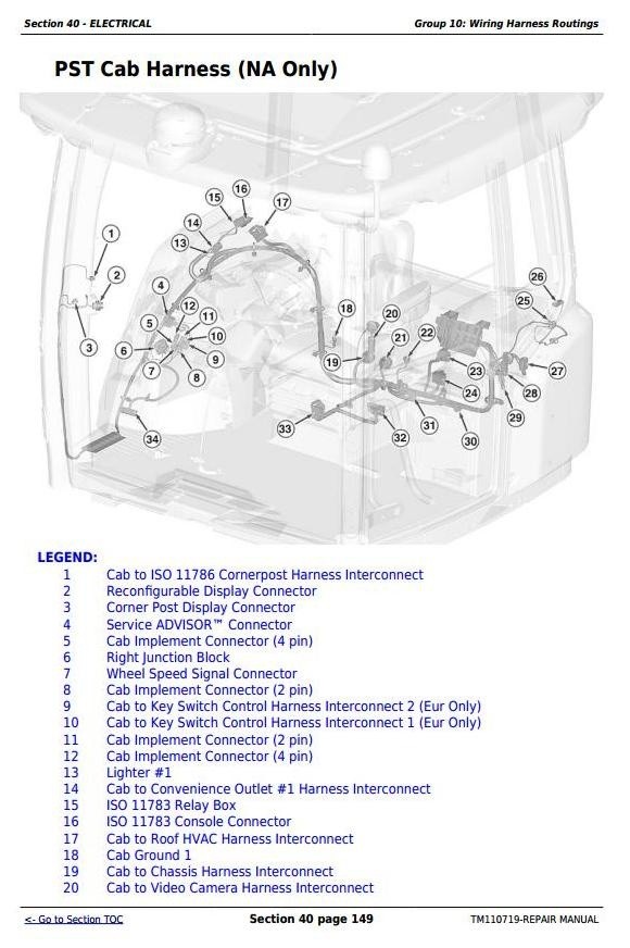John Deere 9360R, 9410R, 9460R, 9510R, 9560R Articulated Tractors Service Repair Manual (TM110719)