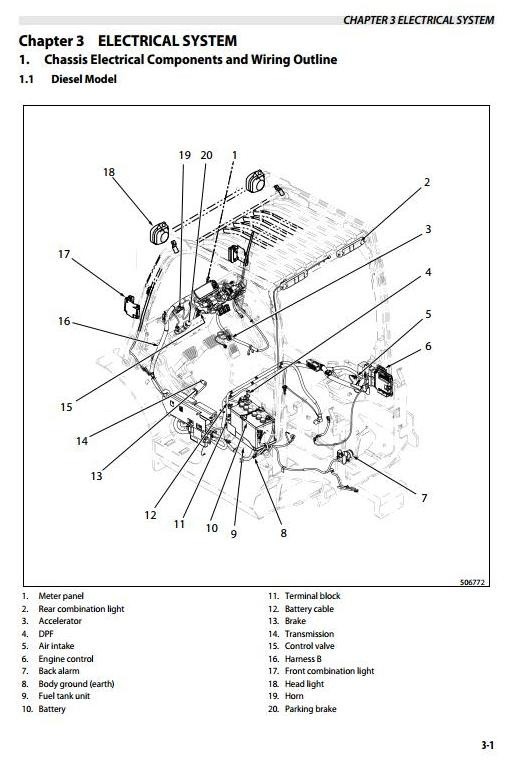 Mitsubishi Diesel Forklift Truck FD40NB, FD45NB, FD50CNB, FD50NB, FD55NB Service Manual
