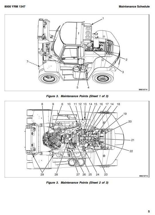 Yale Forklift D877: GDP 300 / 330 / 360 EB, GLP 300 / 330 / 360 EB Workshop Service Manual