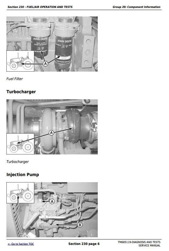 John Deere 6100D,6110D, 6115D,6125D, 6130D,6140D Tractors Diagnostic&Tests Service Manual (TM605119)