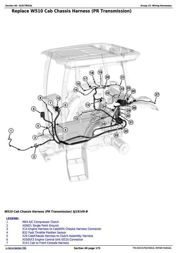 John Deere 5085E, 5090E, 5090EL, 5100E (FT4) North America Tractors Service Repair Manual (TM134519)
