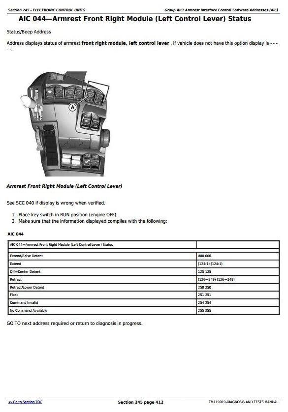 John Deere 8245R,8270R, 8295R,8320R, 8335R, 8345R,8370R, 8400R Tractors Diagnostic Manual (TM119019)
