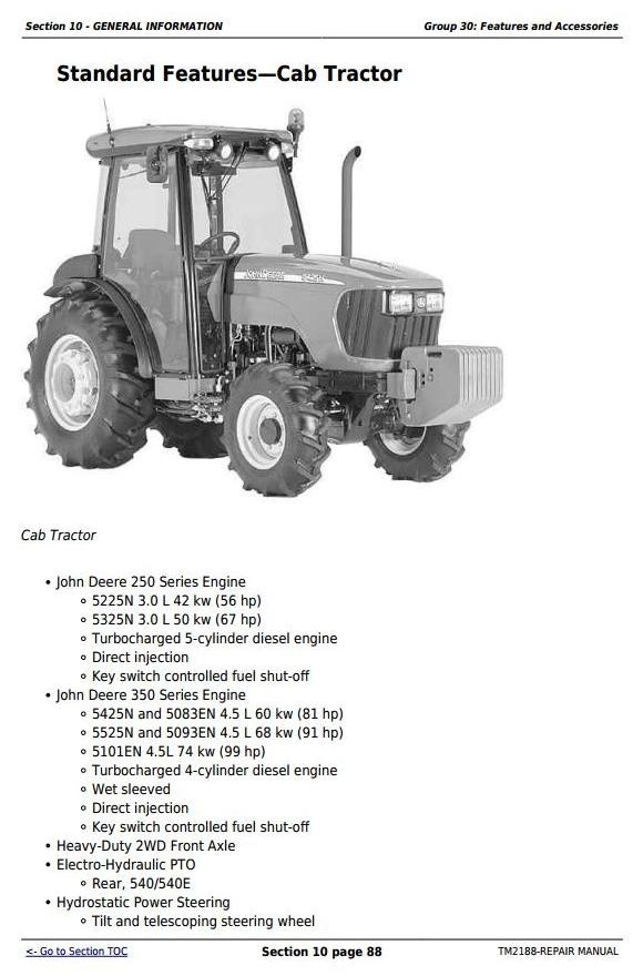 John Deere 5325N, 5425N and 5525N USA Tractors Repair Service Manual (TM2188)