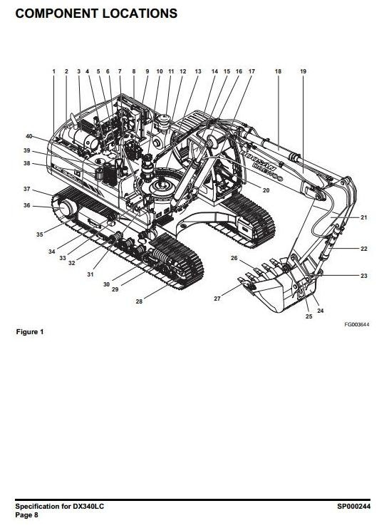 Doosan Crawler Excavator Type DX340LC S/N: 5001 and Up Workshop Service Manual