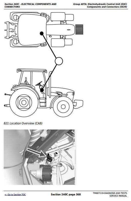 John Deere 6105D, 6115D, 6130D, 6140D Tractors Diagnosis and Tests Service Manual (TM607319)