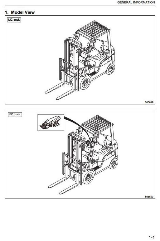Mitsubishi Forklift Truck FD15N, FD18N, FD20CN, FD20N, FD25N, FD30N, FD35N Service Manual