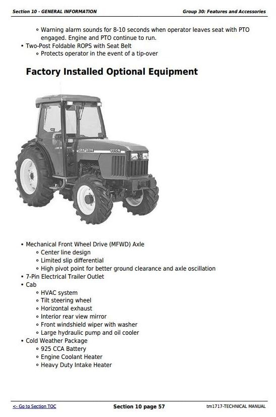 John Deere 5310N and 5510N USA Tractors Diagnostic and Tests Technical Service Manual (tm1717)