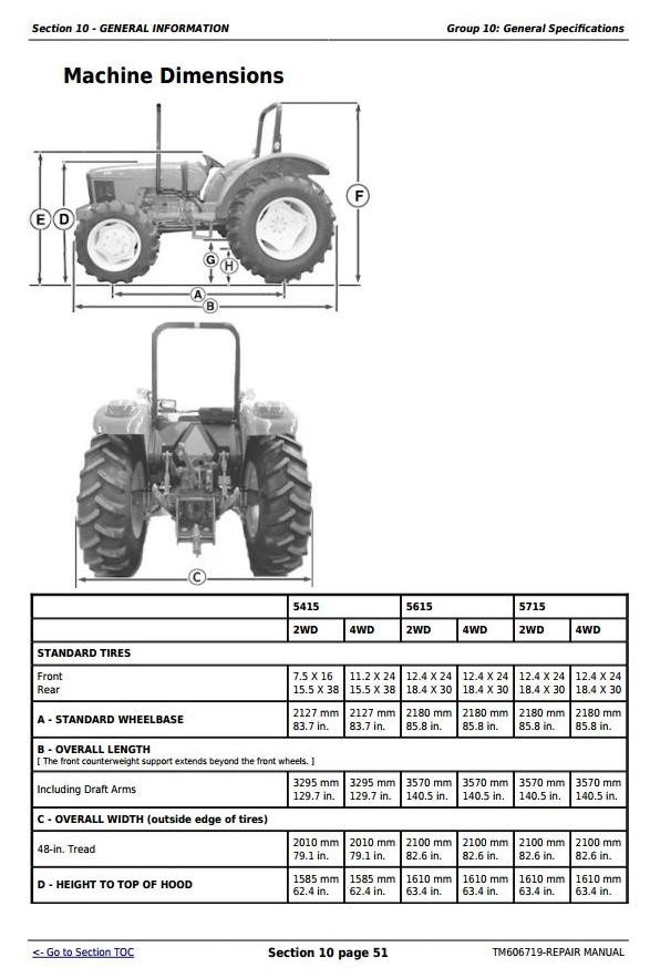 John Deere 5415, 5615, and 5715 Tractors Service Repair Manual (TM606719)