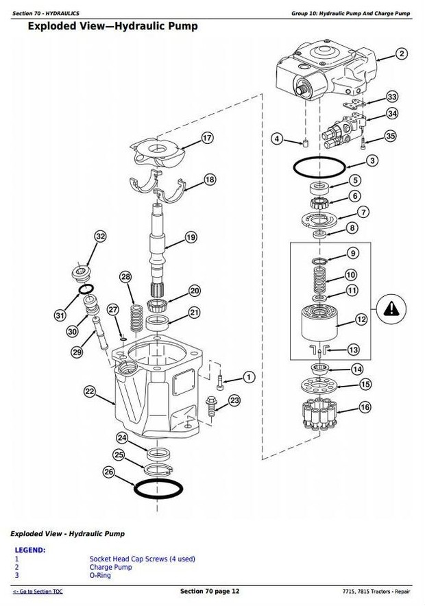 John Deere 7715, 7815 - 2WD or MFWD Tractors Service Repair Manual (tm2190)