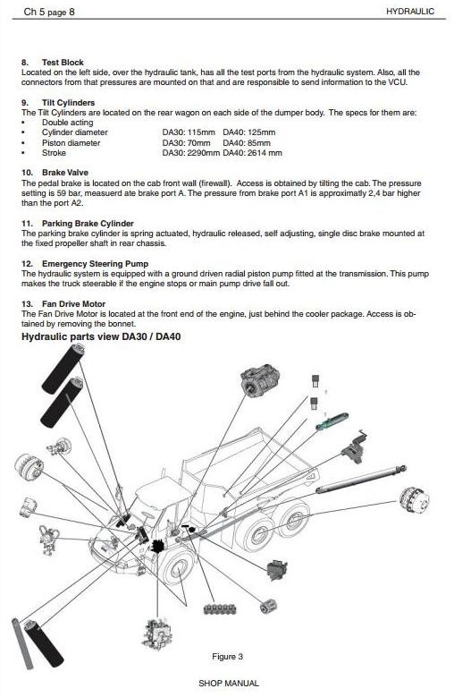 Doosan Articulated Dump Truck DA40 Workshop Service Manual