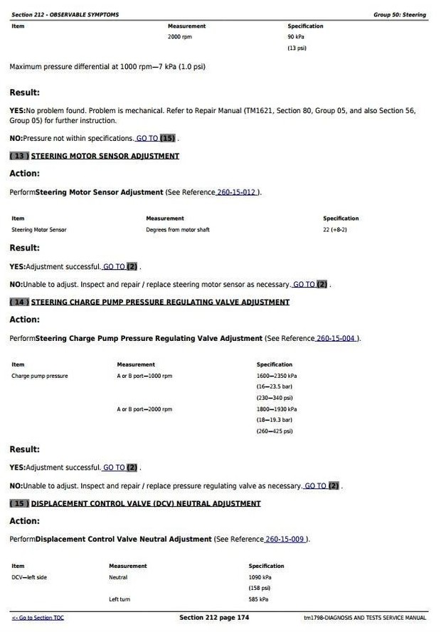 John Deere 8110T, 8210T, 8310T, 8410T Tracks Tractors Diagnosis Service Manual (tm1798)
