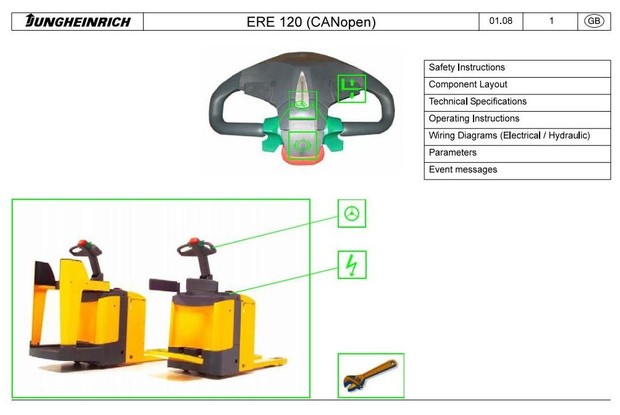 Jungheinrich Electric stacker Type ERE 120N (from 07.2009) Workshop Service Manual