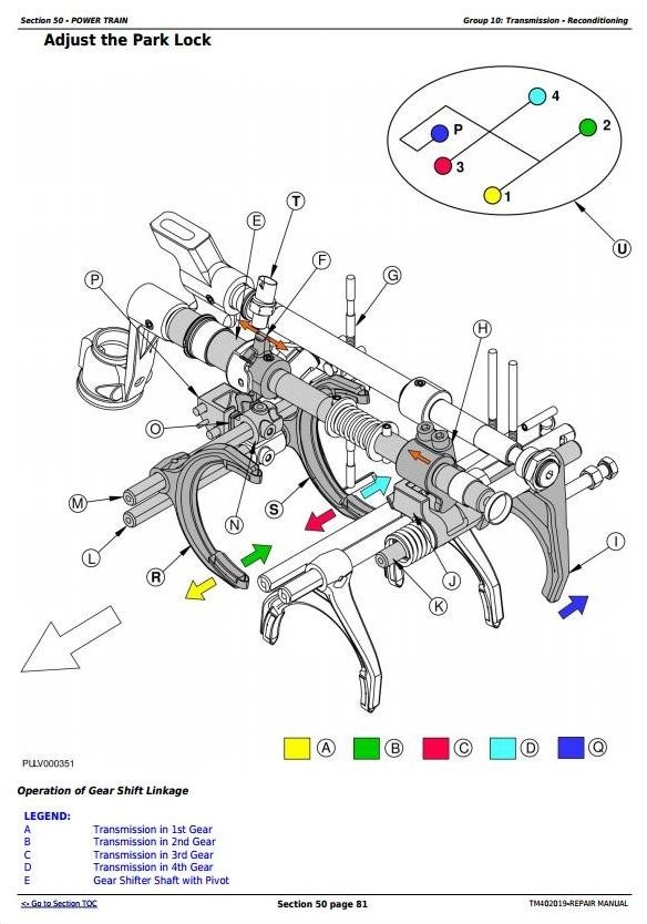 John Deere 5070M, 5080M, 5090M & 5100M - European Tractors Service Repair Manual (TM402019)
