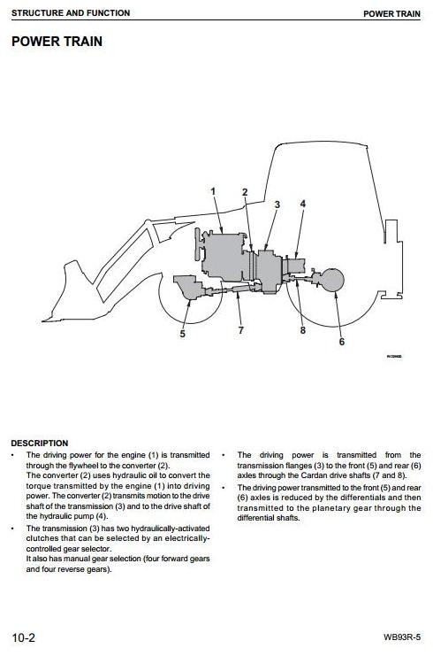 Komatsu Backhoe Loader WB93R-5 sn: F50003 and up Workshop Service Manual