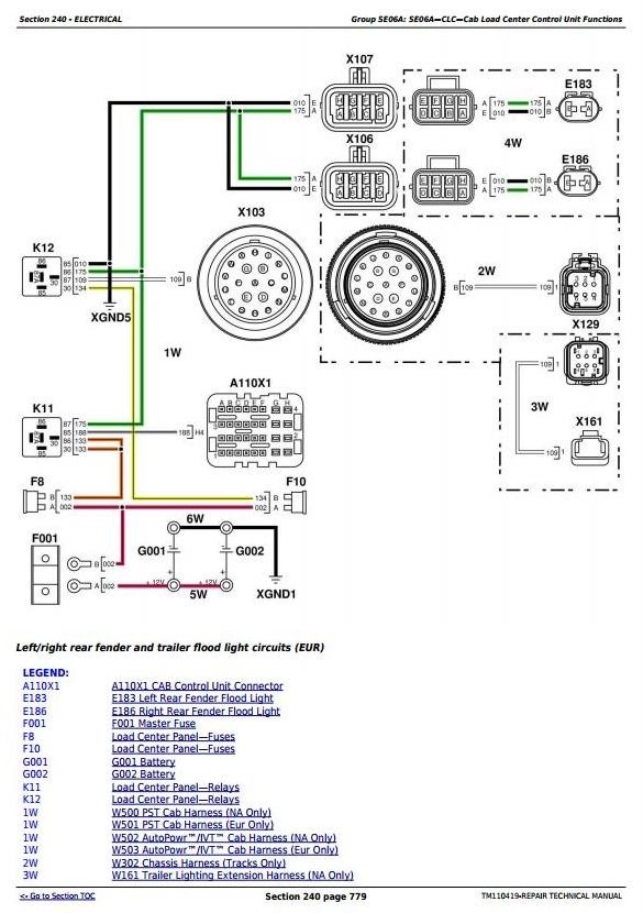 John Deere 8310RT, 8335RT & 8360RT Tractors Diagnosis and Tests Service Manual (TM110419)