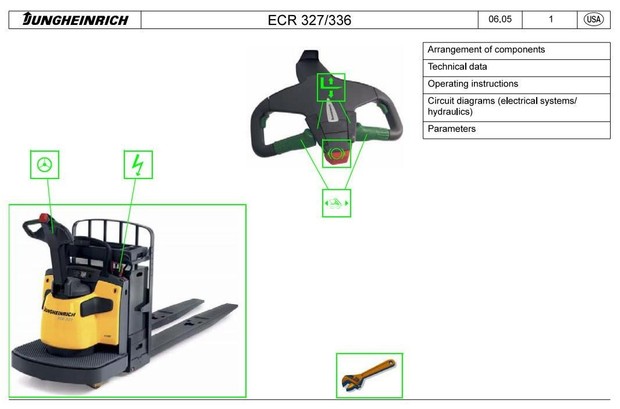 Jungheinrich Pedestrian Pallet Truck ECR 327, ECR 336 (10.2005-02.2012) Workshop Service Manual