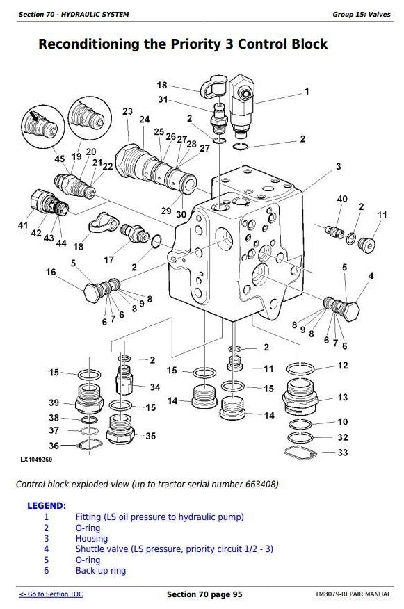 John Deere 6230, 6330, 6430 Premium Tractors (North American) Service Repair Manual (TM8079)