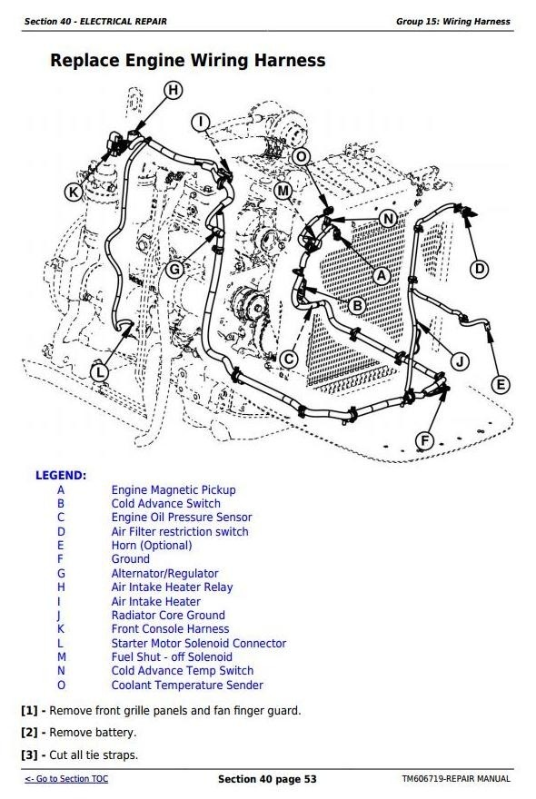 John Deere 5415, 5615, and 5715 Tractors Service Repair Manual (TM606719)