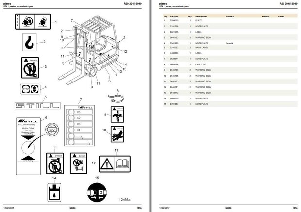 Still ForkLift R20-15i, R20-16i, R20-18i, R20-20i: 2045, 2046, 2047, 2048, 2049 Spare Parts List