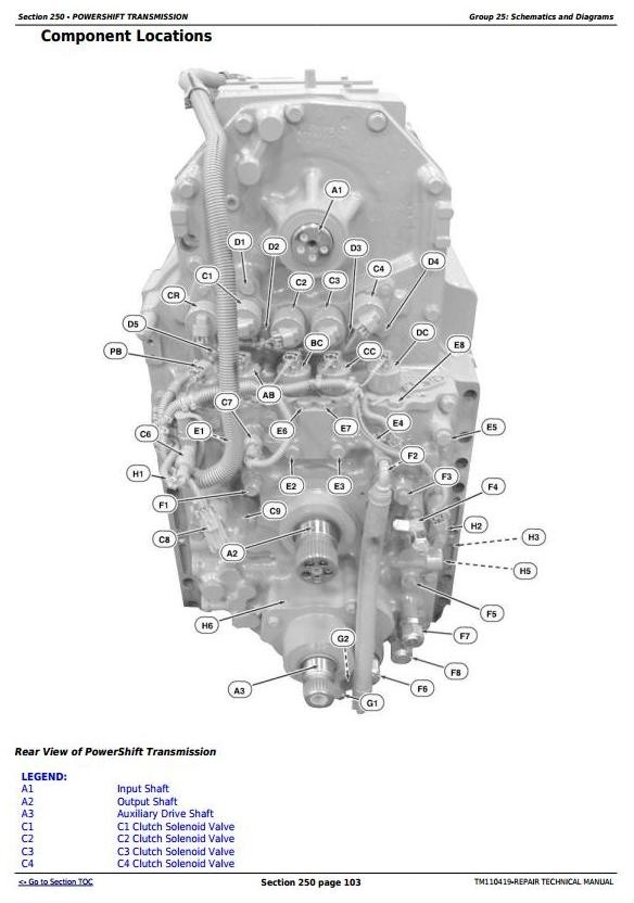 John Deere 8310RT, 8335RT & 8360RT Tractors Diagnosis and Tests Service Manual (TM110419)
