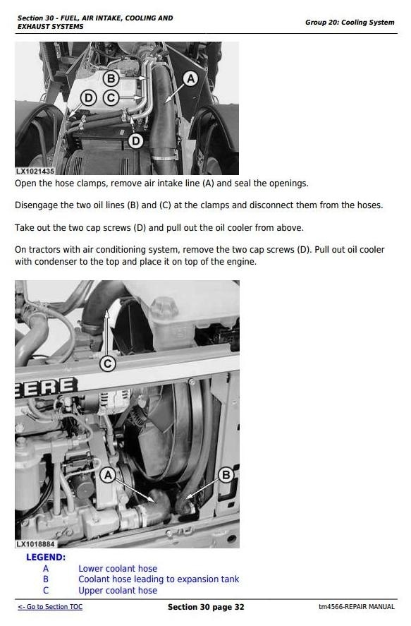 John Deere 6810, 6910, and 6910S Tractors Service Repair Manual (tm4566)