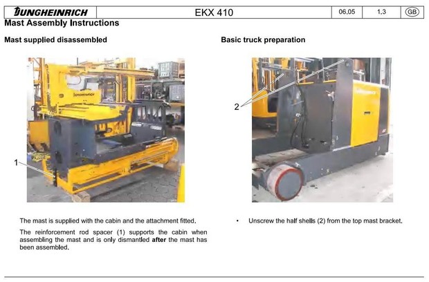Jungheinrich Electric Three-way StockPicker Type EKX-410 (11.2003-05.2012) Workshop Manual