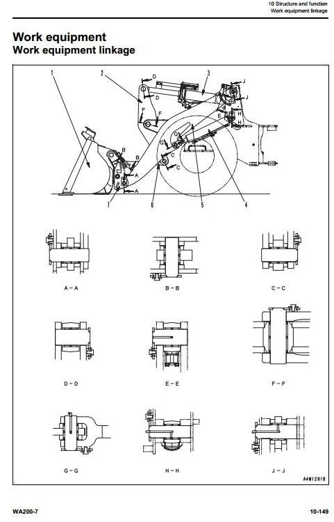 Komatsu Wheel Loader WA200-7 sn:80001 and up Workshop Service Manual