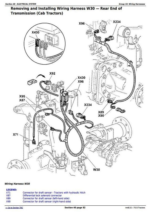 John Deere 7515 2WD or MFWD Tractors Service Repair Technical Manual (tm8132)