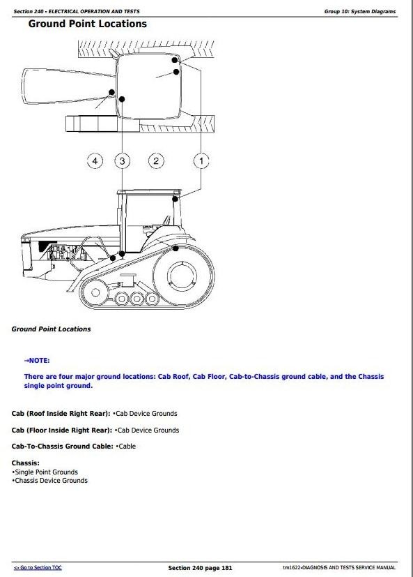 John Deere 8100T, 8200T, 8300T and 8400T Tracks Tractors Diagnosis and Tests Service Manual (tm1622)