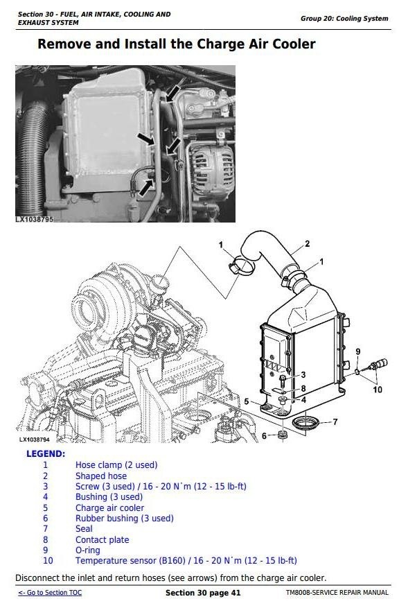 John Deere 6230, 6330, 6430, 6530 & 6630 Premium European Tractors Service Repair Manual (TM8008)
