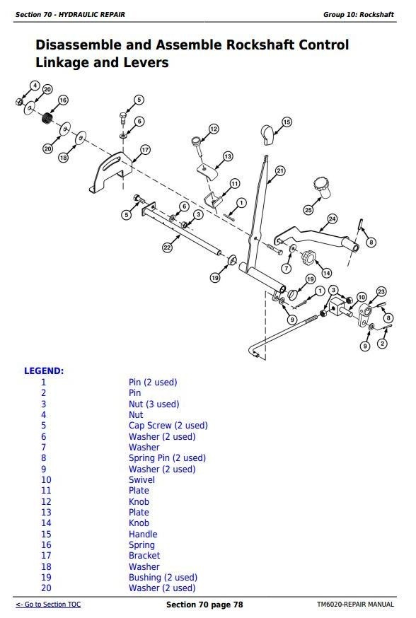 John Deere 6103, 6203, 6403 and 6603 (Latin American) Tractors Service Repair Manual (TM6020)