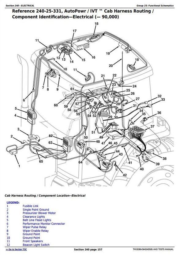 John Deere 7610, 7710 and 7810 USA Tractors Diagnosis and Tests Service Manual (TM2030)