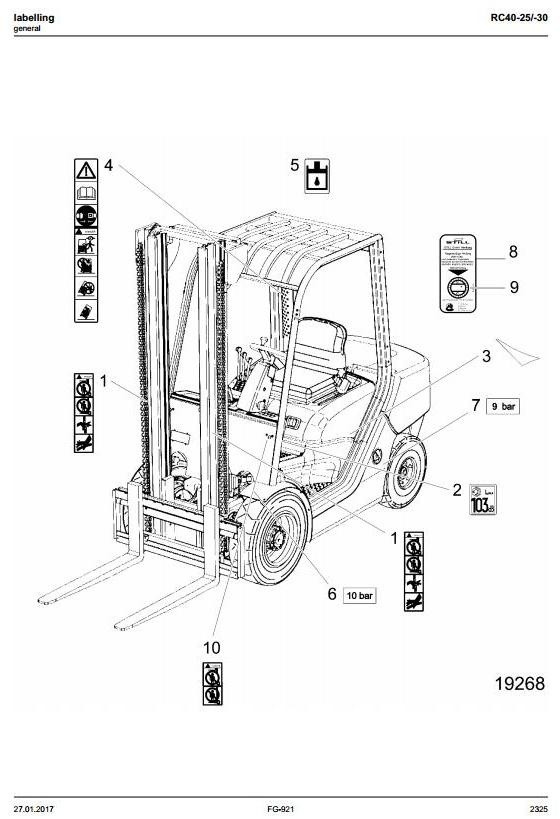 Still Diesel Lift Truck Type RC40-25, RC40-30: 4017, 4018 Spare Parts Catalogue, Manual
