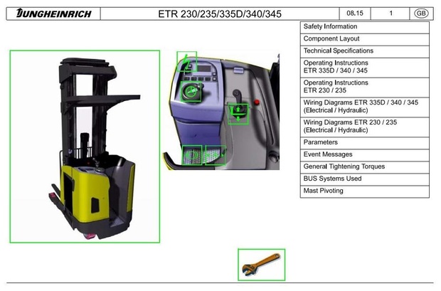 Jungheinrich Electric Reach Truck ETR230, ETR235, ETR335D, ETR340, ETR345 Service Manual
